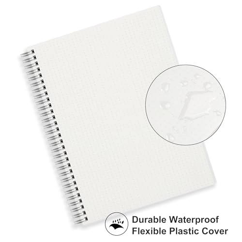 RETTACY Bullet Dotted Journal Notebook, 3-Pack, 160 Pages per Pack, A5 Medium Size (5.7'' × 8.3''), 100 GSM Thick Paper, Spiral-bound, Flexible Plastic Cover, for Bullet Journaling, Planning - color: Blue & Pink & Yellow, style: Dotted