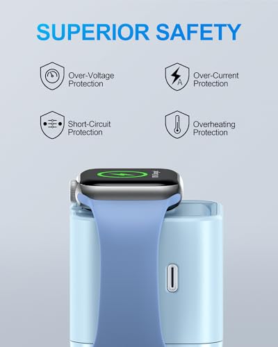 BeaSaf 36W for Apple Charging Block with Built-in Watch Charger, Foldable PD Fast Charger Block for iPhone, Dual Ports Wall Charger Compatible with Apple Watch iPhone AirPods(Blue) - color: Blue