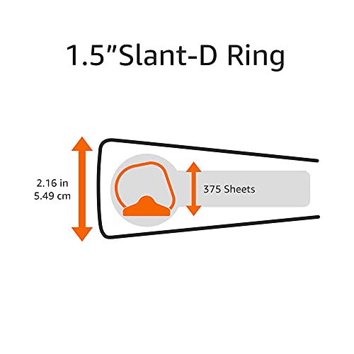 Amazon Basics 3 Ring Binders, 1.5 Inch D-Ring Organizer for School, Home Office, White, 4 Pack - size: 4-Pack, style: 1.5-inch