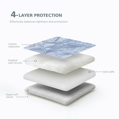 13 inch Laptop Sleeve Case for MacBook Air 13 M5/M4, 13" MacBook Neo/Pro, 13" Surface Laptop 7, 13" Latitude 5350/7350, 13.4" XPS 13, 13" ThinkPad L13 Gen 5, HP Notebook Bag Cover, Sky blue - color: Sky blue, size: 13 inch / Macbook 13