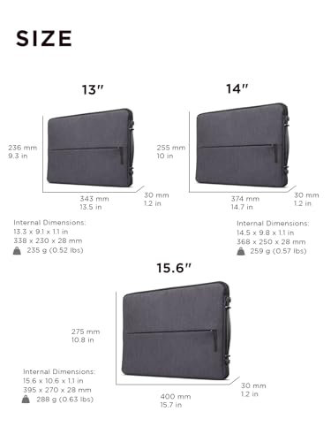 Lenovo Urban Laptop Sleeve 15.6 Inch for Laptop/ Notebook/Tablet Compatible with MacBook Air/Pro Water Resistant - Charcoal Grey - size: 15.6 inch