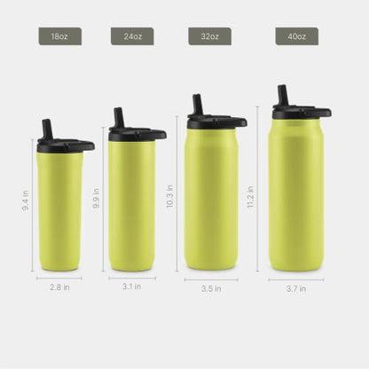 ZULU Base 32oz Stainless Steel Water Bottle with 3 Lids- Straw, Chug, Twist | Double Walled and Vacuum Insulated Metal Thermos | For Gym, Outdoor | Built in Carry Loop, Dishwasher Safe, Guac - color: Guac, style: 32oz