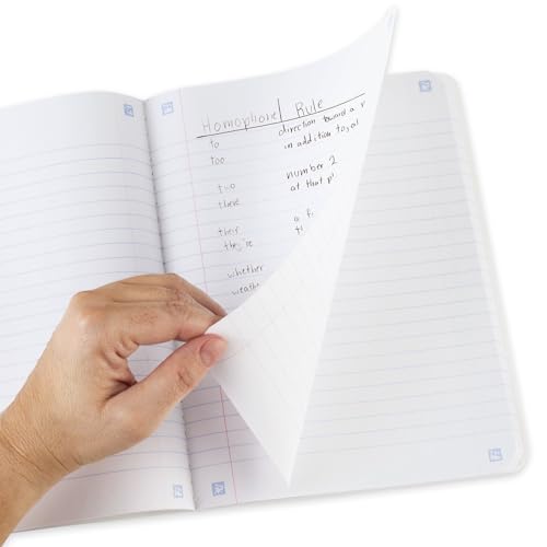 Five Star Composition Book + Study App, 4 Pack, Wide Ruled Paper, 7-1/2" x 9-3/4", 80 Sheets, Forest Green, Tidewater Blue, Fire Red and Harvest Yellow (950033B-ECM) - size: 4 Pack, style: Wide Ruled