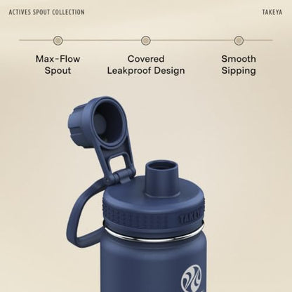 Takeya Actives Stainless Steel Water Bottle, Insulated Spout Lid, Keeps Drinks Cold 24 Hrs, Leakproof, Durable, Dishwasher Safe, Ideal for Gym, Travel, Fits Most Cup Holders, 24 oz/Arctic - color: Arctic, size: 24 Ounces