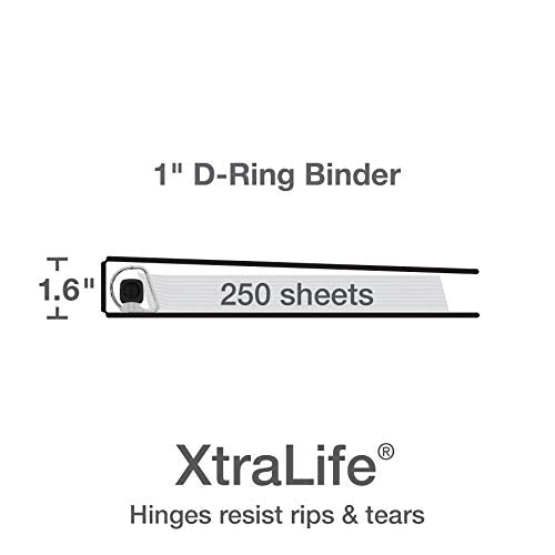 Oxford 3 Ring Binders, 1 inch ONE-Touch Easy Open D Rings, Durable Binders for School and Office, ClearVue, Xtralife Hinge, Non-Stick, PVC-Free, Black, Holds 250 Sheets, 4 PK (79903) - size: 1 Inch