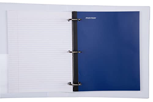 Mintra Wireless Notebook 3pk - 80 Sheets - College Ruled (Black, Blue, Red) - color: Black, Blue, Red