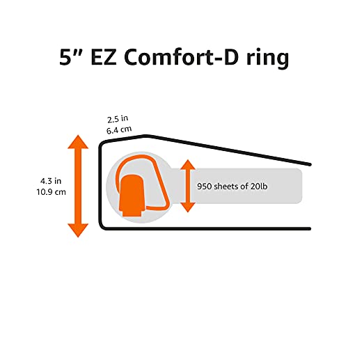 Amazon Basics 5 inch Heavy Duty D-Ring 3 Ring Binder, Customizable View Cover, Extra Durable, Black, 2-Pack - size: 2-Pack, style: 5-inch