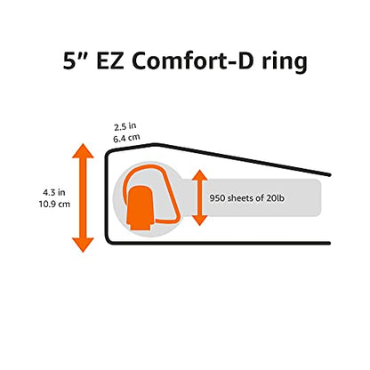 Amazon Basics 5 inch Heavy Duty D-Ring 3 Ring Binder, Customizable View Cover, Extra Durable, Black, 2-Pack - size: 2-Pack, style: 5-inch