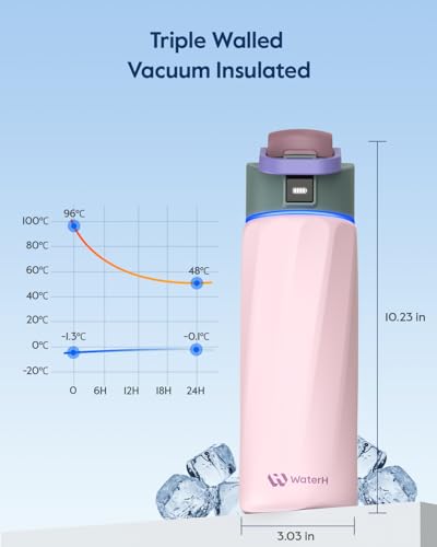 WaterH BOOST Smart Water Bottle Tracker with Reminder to Drink Water, 24oz | BPA-Free Double Wall Vacuum Insulated Stainless Steel, Leakproof, Smart App Tracking, Fits Cup Holders, Wide Mouth for School - color: Pink, size: 24 Ounces