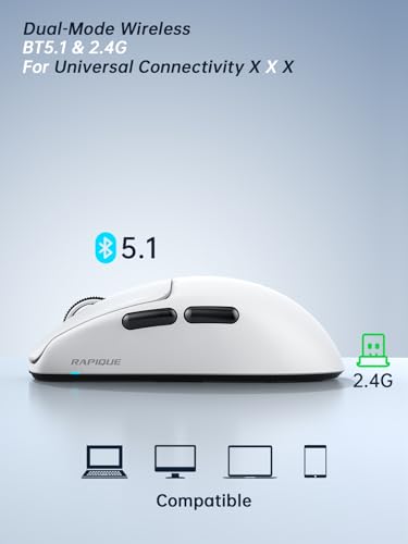 RAPIQUE Ultra-Light Wireless Mouse – 53 g Featherweight, Silent Click, Dual Mode Bluetooth 5.1 & 2.4 GHz, Side Buttons, USB‑C Recharge, 3-Speed DPI, for Desktop/Laptops/Computer/Mac/PC(White) - color: White