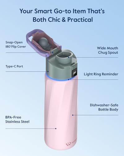 WaterH BOOST Smart Water Bottle Tracker with Reminder to Drink Water, 24oz | BPA-Free Double Wall Vacuum Insulated Stainless Steel, Leakproof, Smart App Tracking, Fits Cup Holders, Wide Mouth for School - color: Pink, size: 24 Ounces