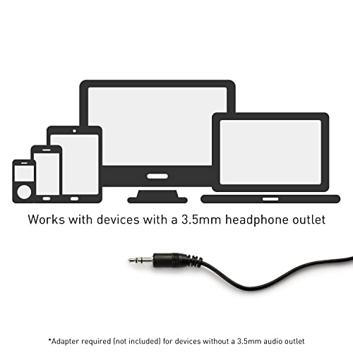 Panasonic Headphones, Lightweight Over The Ear Wired Headphones with Microphone, Sound and XBS for Extra Bass, Long Cord, 3.5mm Jack for Phones and Laptops – RP-HT161M (Black) - size: 4.1 x 7.2 x 7.6 inches (Pack of 1), style: Over Ear - With Mic