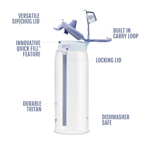 Ello Pop & Fill 22oz Tritan Plastic Water Bottle with Quick Fill Technology | Clear Water Bottle for School, College, Travel | Leakproof Locking Lid, Straw and Chug, Reusable, BPA-Free | Aurora - color: Aurora