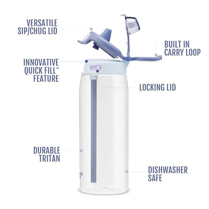 Ello Pop & Fill 22oz Tritan Plastic Water Bottle with Quick Fill Technology | Clear Water Bottle for School, College, Travel | Leakproof Locking Lid, Straw and Chug, Reusable, BPA-Free | Aurora - color: Aurora