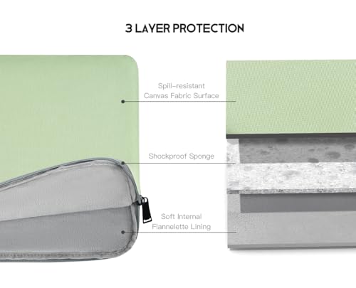 17 inch Laptop Carrying Case, Padded Travel Computer Sleeve Bag for HP 17.3-in Laptop, HP Envy 17, Dell Inspiron 17, ASUS Vivobook 17, Lenovo ideapad 17, Water-Resistant with Handle -Mint Green - color: Mint Green, size: 17-17.3 inch