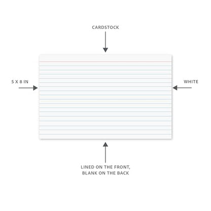 C-Line 5” x 8” Index Cards, White, Ruled, 25/PK (49907)