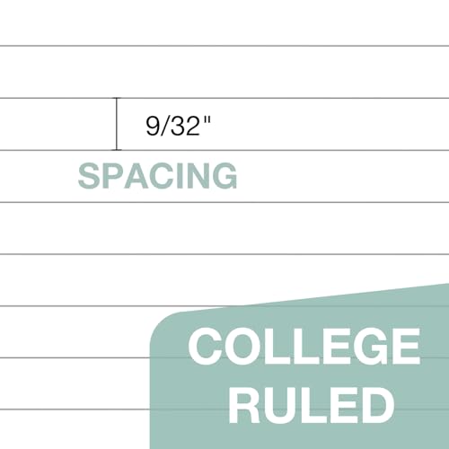 POPRUN Loose Leaf Paper College Ruled, 3 Pack, 3 Hole Punched Binder Papers | 100 GSM, 8mm Lined Notebook, 100 Sheets Each, Office, Home, Meeting Notes, School Supplies - size: College Ruled