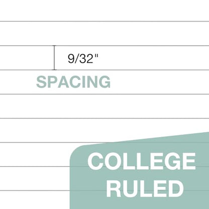 POPRUN Loose Leaf Paper College Ruled, 3 Pack, 3 Hole Punched Binder Papers | 100 GSM, 8mm Lined Notebook, 100 Sheets Each, Office, Home, Meeting Notes, School Supplies - size: College Ruled