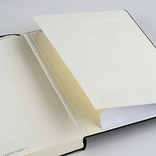 LEUCHTTURM1917 - Notebook Hardcover Medium A5-251 Numbered Pages for Writing and Journaling (Royal Blue, Plain) - color: Royal Blue, style: Plain