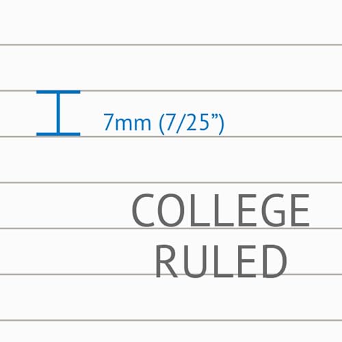 Lined Filler Paper for 3-Ring or 7-Ring Mini Binders 5.5"x8.5", 300 Sheets College Ruled, 7-Hole, White