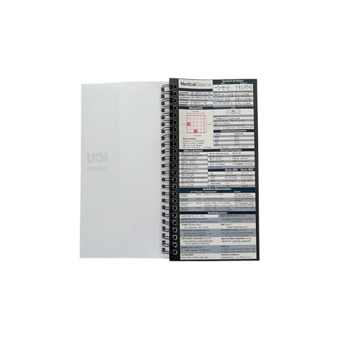 ICU Tall Notebook 2-Pack – Intensive Care Unit Rounding Templates for Medical Students, ICU Residents, NP, PA