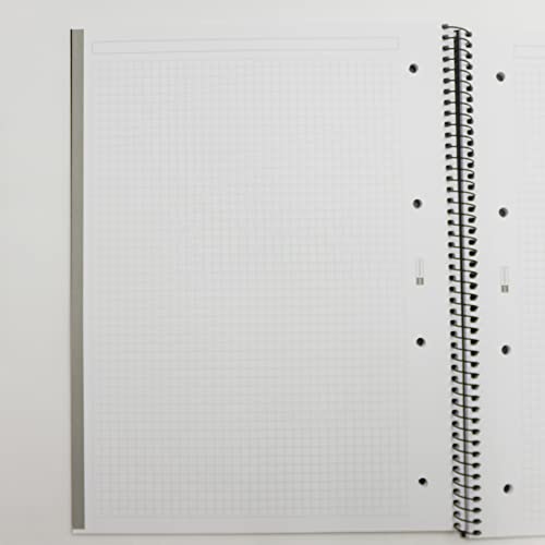 Miquelrius 1-subject A80 sheets Graph Poly A4 Notebook Grey