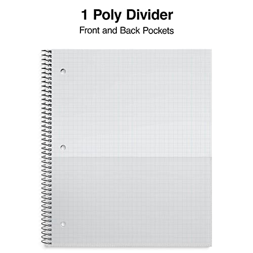 STAPLES Accel Durable Notebook, 8.5” x 11”, Graph Ruled, Cover Color Varies - style: 1 Pack
