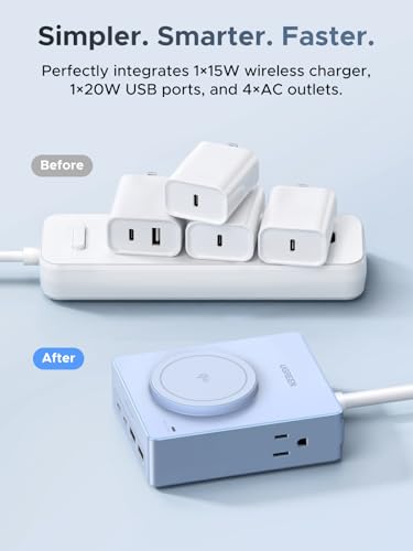 UGREEN Power Strip with 4 Power Outlets, 15w Wireless Charger, 20W PD3.0 USB C Fast Charging, 2 USB-C Ports, 2 USB A Ports, Desk Charging Station for Office, Conference, Home Use
