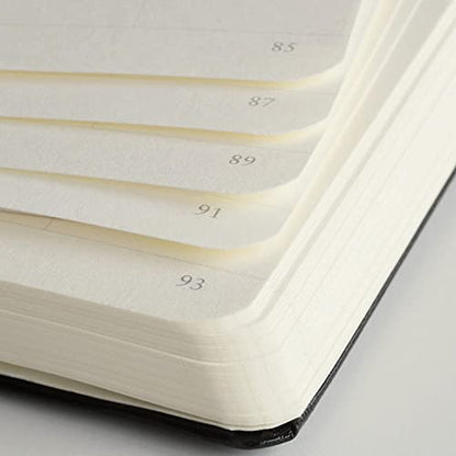 LEUCHTTURM1917 - Notebook Hardcover Medium A5-251 Numbered Pages for Writing and Journaling (Navy, Plain) - color: Navy, style: Plain