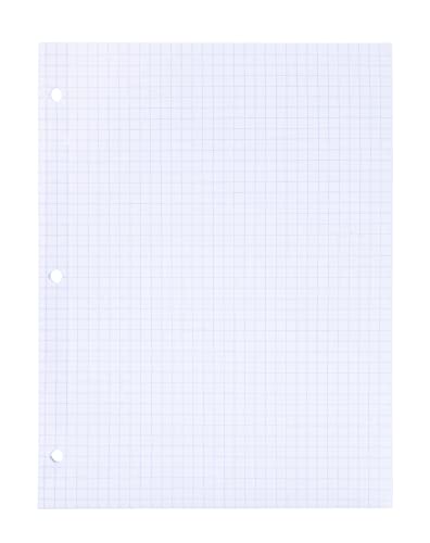 Mintra Reinforced Filler Paper (400 Sheets (4pk of 100), Graph Ruled) - color: Graph Ruled