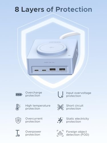 UGREEN Power Strip with 4 Power Outlets, 15w Wireless Charger, 20W PD3.0 USB C Fast Charging, 2 USB-C Ports, 2 USB A Ports, Desk Charging Station for Office, Conference, Home Use