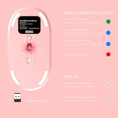 ONE-UP Wireless Mouse, 2.4G, Bluetooth5.0/3.0, Sound and Quiet Click, USB Nano Receiver, for Laptop, Chromebook, PC, Mac, Windows (Pink)