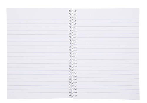 Mintra Office Small Spiral Notebooks (5x7 Side Spiral 4pk, Pastel) - color: Pastel, size: 5x7 Side Spiral 4pk