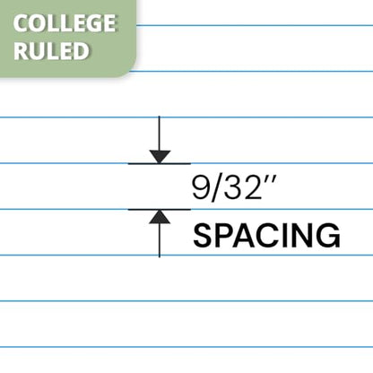 ONAVIA 1 Subject Spiral Notebook College Ruled 5 Pack, 140 Pages, Black | 70 Sheets, 8 x 10.5 in, 3-Hole Punched, School Notebook, Writing Notebook, Students, Study - color: Black, size: 7.5 x 10.5''