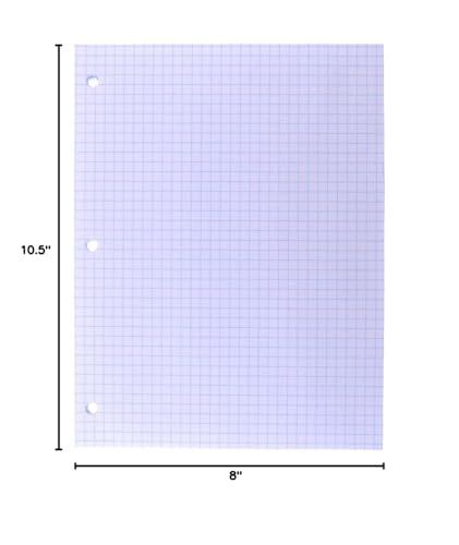 Top Flight Filler Paper, Quadrille Rule, 10.5 x 8 Inches, 80 Sheets (81060),White (Pack of 12) - color: 80 Sheets, size: 10.5 x 8 Inches (Pack of 12)
