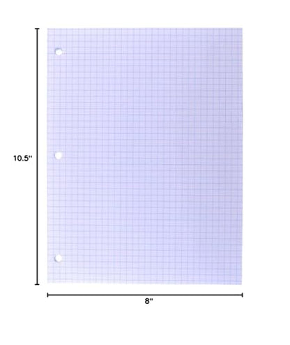 Top Flight Filler Paper, Quadrille Rule, 10.5 x 8 Inches, 80 Sheets (81060),White (Pack of 12) - color: 80 Sheets, size: 10.5 x 8 Inches (Pack of 12)