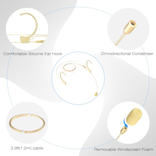 KIMAFUN Headset/Headworn Microphone Professional Earset Over Ear Hanging Condenser Mic Compatible with Sennheiser Wireless System Wireless System Bodypack Transmitter, Performance, Theater - Beige C2 - size: C2 for Sennheiser Wireless System