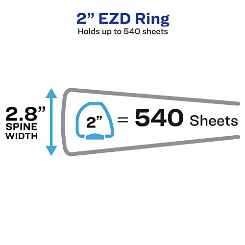 Avery Durable Clear View 3 Ring Binders, 2 Inch EZD Rings, 4-Pack of White Binders (79925) - size: 2", style: 4 Pack