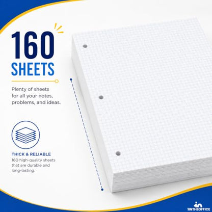 1InTheOffice Graph Paper Loose Leaf, Graph Ruled Filler Paper, 8.5 x 11, White, 160 Sheets, 2 Pack