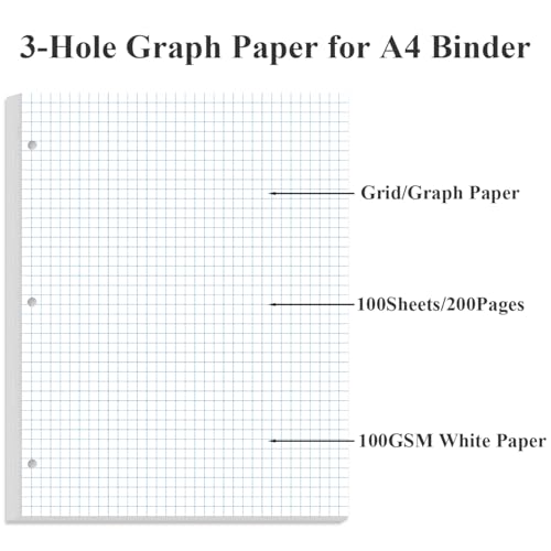 (2-Pack) A4 Grid Filler Paper, 3-Hole Graph Paper, 200Sheets / 400Pages Loose-Leaf Paper, 100gsm White Paper, 8.5'' x 11'' - size: 8.5" x 11"