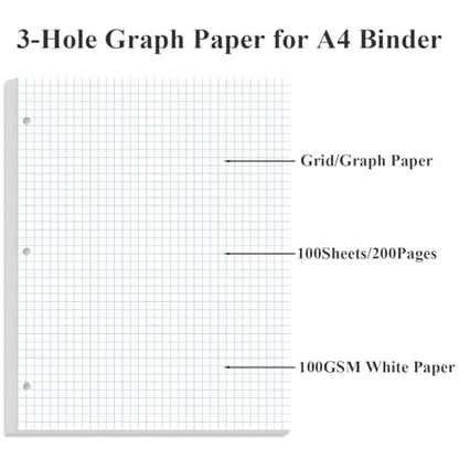 (2-Pack) A4 Grid Filler Paper, 3-Hole Graph Paper, 200Sheets / 400Pages Loose-Leaf Paper, 100gsm White Paper, 8.5'' x 11'' - size: 8.5" x 11"