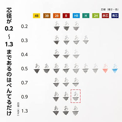 Pentel AMZ-XC289HB3P Sharp Lead Pentel Ain 0.9mm HB 3 Pieces Black - size: 1 Count (Pack of 3), style: HB