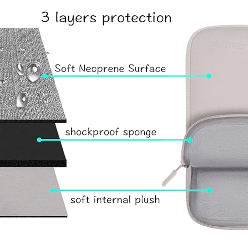 MOSISO Laptop Case 13 inch, Laptop Sleeve Bag Compatible with MacBook Neo 13 / Air M5 M4 M3 M2 M1 2026-2018 / Pro M2 M1, Neoprene Carrying Computer Bag with Handle&Detachable Small Case, Stone Gray - color: Stone Gray, size: 13 inch