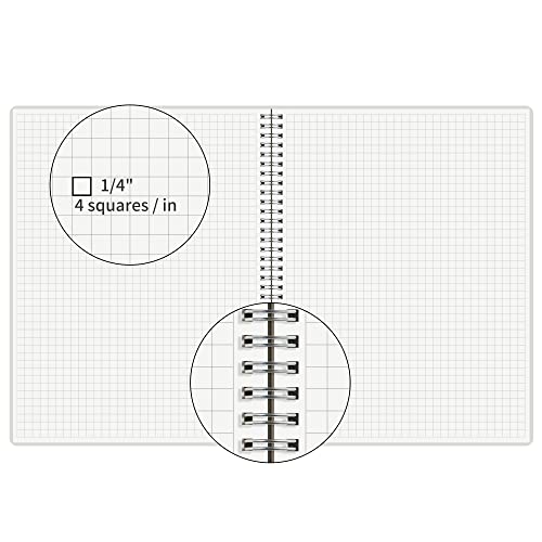 Large Graph Ruled Wirebound Spiral Notebook, 8.5 x 11 Inches, 1/4 Inch Grid (4 sq/in) Paper Pad, Premium 100gsm Ivory White Acid-Free Paper, 128 Squared/Grid Pages per Notebook (Pack of 2)