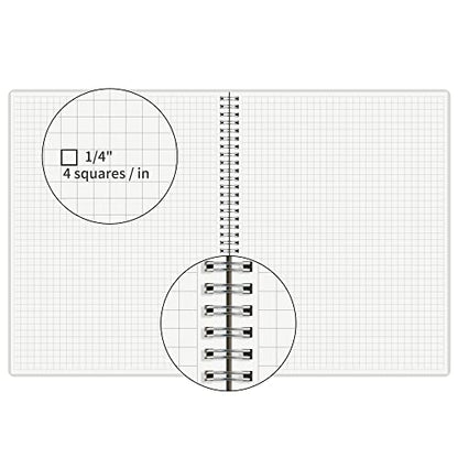 Large Graph Ruled Wirebound Spiral Notebook, 8.5 x 11 Inches, 1/4 Inch Grid (4 sq/in) Paper Pad, Premium 100gsm Ivory White Acid-Free Paper, 128 Squared/Grid Pages per Notebook (Pack of 2)