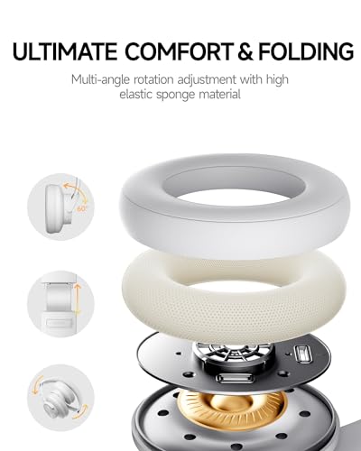 Picun B8 Bluetooth Headphones, 120 Hours Headphone Wireless Bluetooth, Hands-Free Calls, 3EQ & Game Mode, Foldable Headphones Over Ear for Travel Home Office Cellphone PC White - color: White
