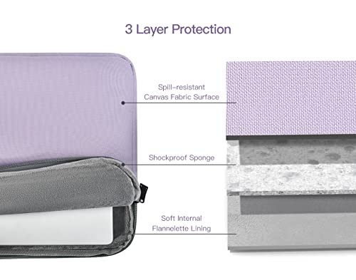 15.6 Inch Laptop Sleeve Case Water-Resistant Computer Bag with Handle for HP Lenovo Dell ASUS Acer Chromebook 15 / HP Envy X360 15.6 / Acer Aspire 15 / Dell Inspiron 15 / Lenovo IdeaPad 15.6 -Purple - color: Purple, size: 15.6 inch