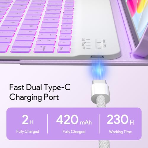 YBING Keyboard Case for iPad 10th Gen 10.9 inch(2022) & 11th Gen(A16, 2025), 7-Color Backlit Detachable Keypad & Rotatable Magnetic Case with Pencil Holder (Purple) - color: Purple