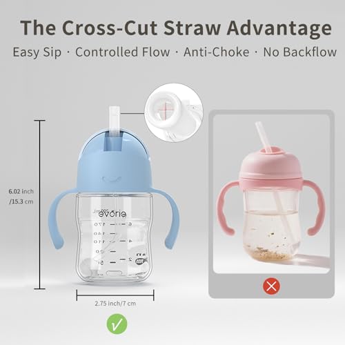Evorie Tritan Weighted Straw Cup Baby Training Cup, Spill Proof, 7 Oz, 6M+ | BPA & BPS-Free, First learning cup, 360° drinking, Dishwasher safe, Durable Sippy Cup, Blue - color: Blue