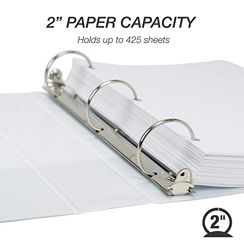 Samsill 4 Pack Durable 2 Inch 3 Ring Binders, Round Ring, Clear View Cover for Presentations, White - color: White, size: 2-Inch